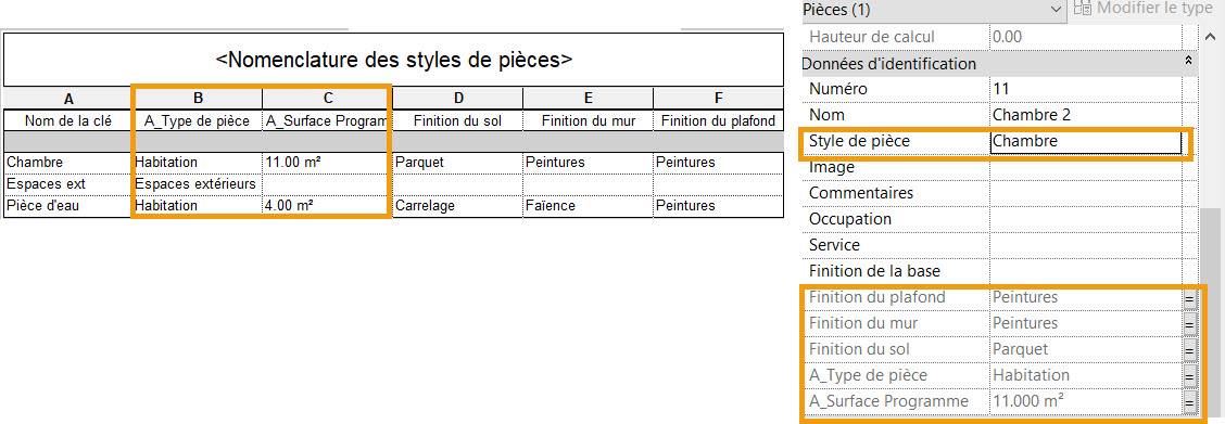 Table de valeur Revit 2022
